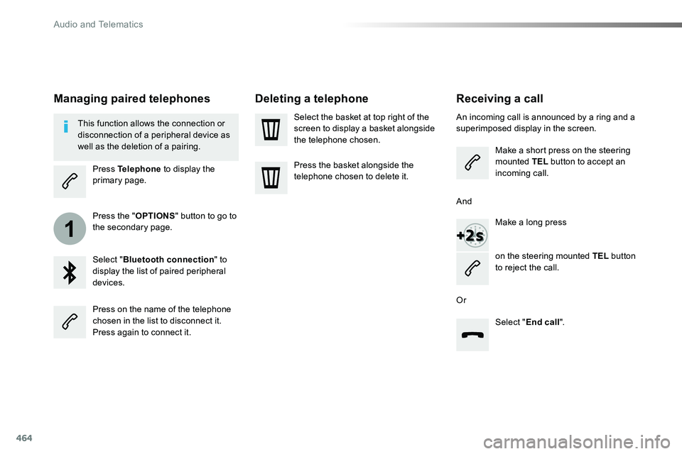 TOYOTA PROACE 2019 Owners Manual 464
1
Receiving a call
An incoming call is announced by a ring and a superimposed display in the screen.
Make a short press on the steering mounted TEL button to accept an incoming call.
Make a long p TOYOTA PROACE 2019 Owners Manual 464
1
Receiving a call
An incoming call is announced by a ring and a superimposed display in the screen.
Make a short press on the steering mounted TEL button to accept an incoming call.
Make a long p