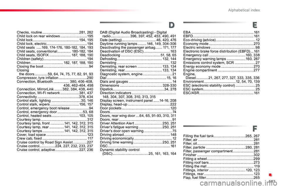TOYOTA PROACE 2019  Owners Manual 507
Checks, routine .....................................281, 282Child lock on rear windows ...........................195Child lock ...............................................19 4, 195Child lock,
