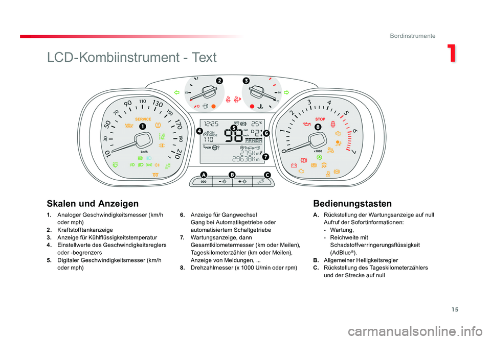 TOYOTA PROACE 2016 Betriebsanleitungen (in German) 15
1
Bordinstrumente
Jumpy _de_Chap01_instruments-de-bord_ed01-2016
1. Analoger Geschwindigkeitsmesser (km/h
oder mph)
2. Kraftstofftankanzeige
3. Anzeige für Kühlflüssigkeitstemperatur
4. TOYOTA PROACE 2016 Betriebsanleitungen (in German) 15
1
Bordinstrumente
Jumpy _de_Chap01_instruments-de-bord_ed01-2016
1. Analoger Geschwindigkeitsmesser (km/h
oder mph)
2. Kraftstofftankanzeige
3. Anzeige für Kühlflüssigkeitstemperatur
4.
