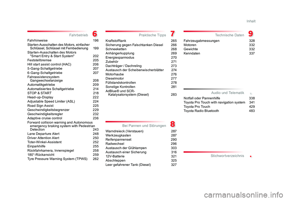 TOYOTA PROACE 2016 Betriebsanleitungen (in German) .
.
Inhalt
Jumpy _de_Chap00a_sommaire_ed01-2016
Fahrhinweise 19 6
Starten-Ausschalten des Motors, einfacher Schlüssel, Schlüssel mit Fernbedienung 19 9
Starten-Ausschalten des Motors
"Smart TOYOTA PROACE 2016 Betriebsanleitungen (in German) .
.
Inhalt
Jumpy _de_Chap00a_sommaire_ed01-2016
Fahrhinweise 19 6
Starten-Ausschalten des Motors, einfacher Schlüssel, Schlüssel mit Fernbedienung 19 9
Starten-Ausschalten des Motors
"Smart