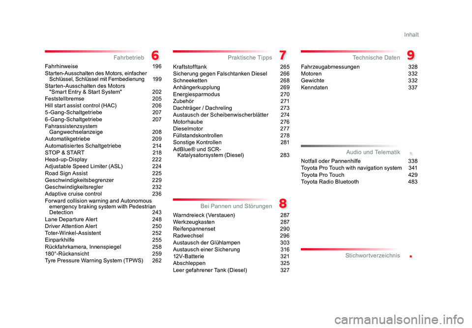 TOYOTA PROACE 2016  Betriebsanleitungen (in German) .
.
Inhalt
Jumpy _de_Chap00a_sommaire_ed01-2016
Fahrhinweise  19 6
Starten-Ausschalten des Motors, einfacher  Schlüssel, Schlüssel mit Fernbedienung  19 9
Starten-Ausschalten des Motors  
"Smart