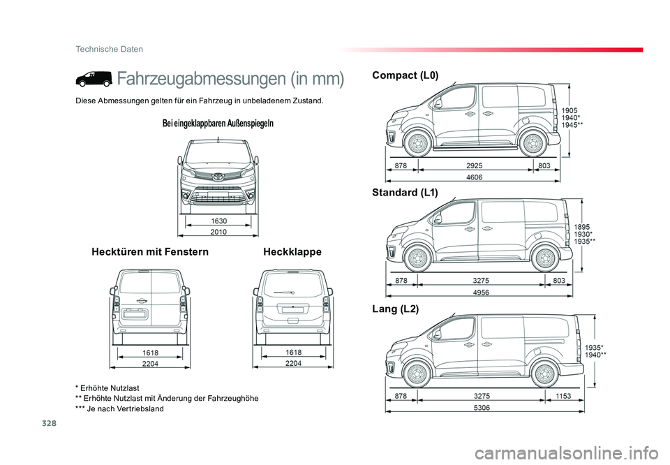 TOYOTA PROACE 2016 Betriebsanleitungen (in German) 328
Technische Daten
Jumpy _de_Chap09_caracteristiques-techniques_ed01-2016
Bei eingeklappbaren Außenspiegeln
Hecktüren mit FensternHeckklappeCompact (L0)
Standard (L1)
Lang (L2)
* Erhöhte Nutzlast TOYOTA PROACE 2016 Betriebsanleitungen (in German) 328
Technische Daten
Jumpy _de_Chap09_caracteristiques-techniques_ed01-2016
Bei eingeklappbaren Außenspiegeln
Hecktüren mit FensternHeckklappeCompact (L0)
Standard (L1)
Lang (L2)
* Erhöhte Nutzlast