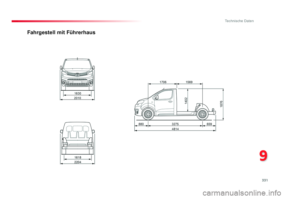 TOYOTA PROACE 2016  Betriebsanleitungen (in German) 331
9
Technische Daten
Jumpy _de_Chap09_caracteristiques-techniques_ed01-2016
Fahrgestell mit Führerhaus
Proace_de.indb   33122/07/2016   14:45 