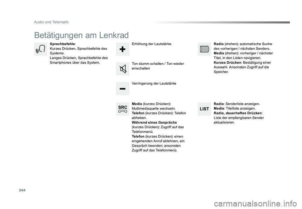 TOYOTA PROACE 2016 Betriebsanleitungen (in German) 344
Audio und Telematik
Jumpy_de_Chap10b_NAC-1_ed01-2016
Betätigungen am Lenkrad
Media (kurzes Drücken):
Multimediaquelle wechseln.
Telefon (kurzes Drücken): Telefon
abheben.
Während eines Gesp TOYOTA PROACE 2016 Betriebsanleitungen (in German) 344
Audio und Telematik
Jumpy_de_Chap10b_NAC-1_ed01-2016
Betätigungen am Lenkrad
Media (kurzes Drücken):
Multimediaquelle wechseln.
Telefon (kurzes Drücken): Telefon
abheben.
Während eines Gesp