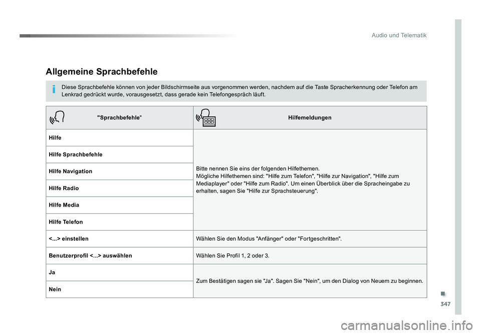 TOYOTA PROACE 2016 Betriebsanleitungen (in German) .
347
Audio und Telematik
Jumpy_de_Chap10b_NAC-1_ed01-2016
Allgemeine Sprachbefehle
Diese Sprachbefehle können von jeder Bildschirmseite aus vorgenommen werden, nachdem auf die Taste Spracherkennung TOYOTA PROACE 2016 Betriebsanleitungen (in German) .
347
Audio und Telematik
Jumpy_de_Chap10b_NAC-1_ed01-2016
Allgemeine Sprachbefehle
Diese Sprachbefehle können von jeder Bildschirmseite aus vorgenommen werden, nachdem auf die Taste Spracherkennung
