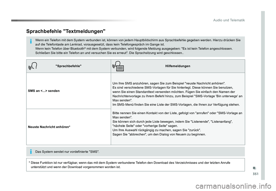 TOYOTA PROACE 2016 Betriebsanleitungen (in German) .
351
Audio und Telematik
Jumpy_de_Chap10b_NAC-1_ed01-2016
"Sprachbefehle"Hilfemeldungen
SMS an <...> senden Um Ihre SMS anzuhören, sagen Sie zum Beispiel "neuste Nachricht anhören". TOYOTA PROACE 2016 Betriebsanleitungen (in German) .
351
Audio und Telematik
Jumpy_de_Chap10b_NAC-1_ed01-2016
"Sprachbefehle"Hilfemeldungen
SMS an <...> senden Um Ihre SMS anzuhören, sagen Sie zum Beispiel "neuste Nachricht anhören".