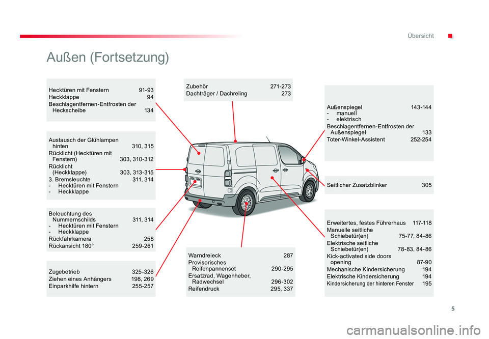 TOYOTA PROACE 2018  Betriebsanleitungen (in German) 5
.Übersicht
Jumpy _de_Chap00b_vue-ensemble_ed01-2016
Beleuchtung des Nummernschilds  311, 314
-  Hecktüren mit Fenstern
-  Heckklappe
Rückfahrkamera   258
Rückansicht 180°  259 -261
Austausch de