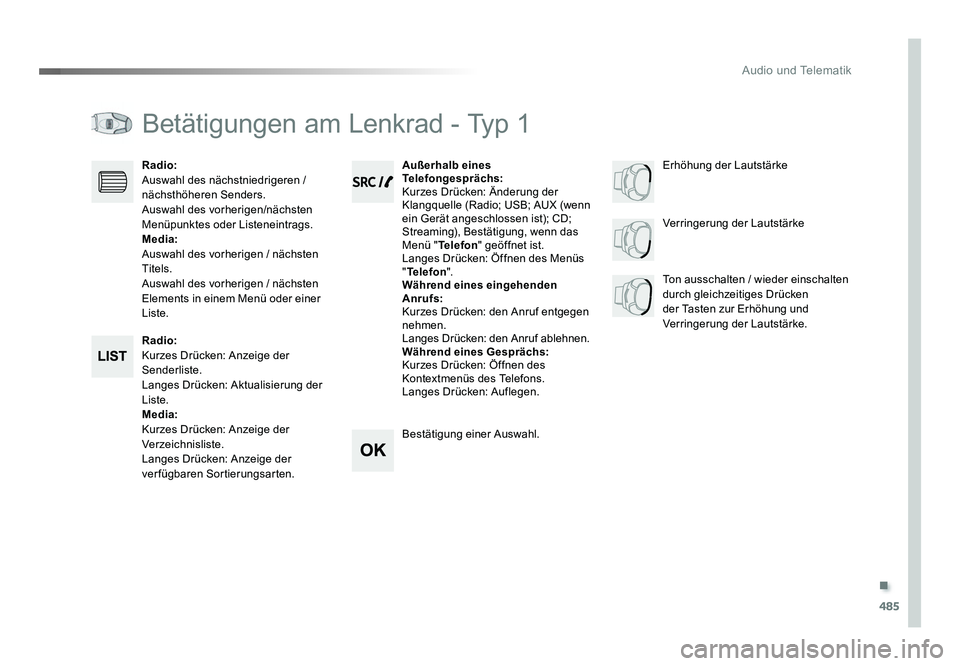 TOYOTA PROACE 2016 Betriebsanleitungen (in German) .
485
Audio und Telematik
Jumpy_de_Chap10d_RD6_ed01-2016
Betätigungen am Lenkrad - Typ 1
Radio:
Kurzes Drücken: Anzeige der
Senderliste.
Langes Drücken: Aktualisierung der
Liste.
Media:
Kurzes Dr TOYOTA PROACE 2016 Betriebsanleitungen (in German) .
485
Audio und Telematik
Jumpy_de_Chap10d_RD6_ed01-2016
Betätigungen am Lenkrad - Typ 1
Radio:
Kurzes Drücken: Anzeige der
Senderliste.
Langes Drücken: Aktualisierung der
Liste.
Media:
Kurzes Dr