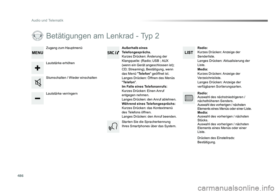 TOYOTA PROACE 2016 Betriebsanleitungen (in German) 486
Audio und Telematik
Jumpy_de_Chap10d_RD6_ed01-2016
Betätigungen am Lenkrad - Typ 2
Lautstärke verringern Stumschalten / Wieder einschaltenAußerhalb eines
Telefongesprächs.
Kurzes Drücken: Ä TOYOTA PROACE 2016 Betriebsanleitungen (in German) 486
Audio und Telematik
Jumpy_de_Chap10d_RD6_ed01-2016
Betätigungen am Lenkrad - Typ 2
Lautstärke verringern Stumschalten / Wieder einschaltenAußerhalb eines
Telefongesprächs.
Kurzes Drücken: Ä
