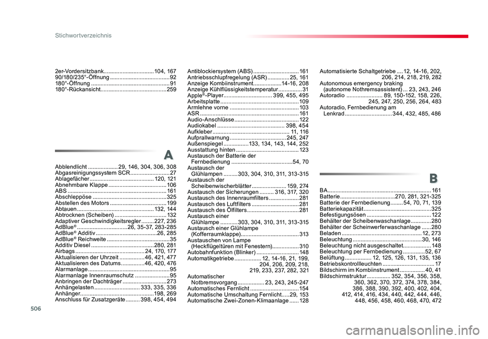 TOYOTA PROACE 2016 Betriebsanleitungen (in German) 506
Stichwortverzeichnis
Jumpy_de_Chap11_index-alpha_ed01-2016
2er-Vordersitzbank ................................ 104, 167
90/180/235°-Öffnung ...................................... 92
180°-Öffn TOYOTA PROACE 2016 Betriebsanleitungen (in German) 506
Stichwortverzeichnis
Jumpy_de_Chap11_index-alpha_ed01-2016
2er-Vordersitzbank ................................ 104, 167
90/180/235°-Öffnung ...................................... 92
180°-Öffn