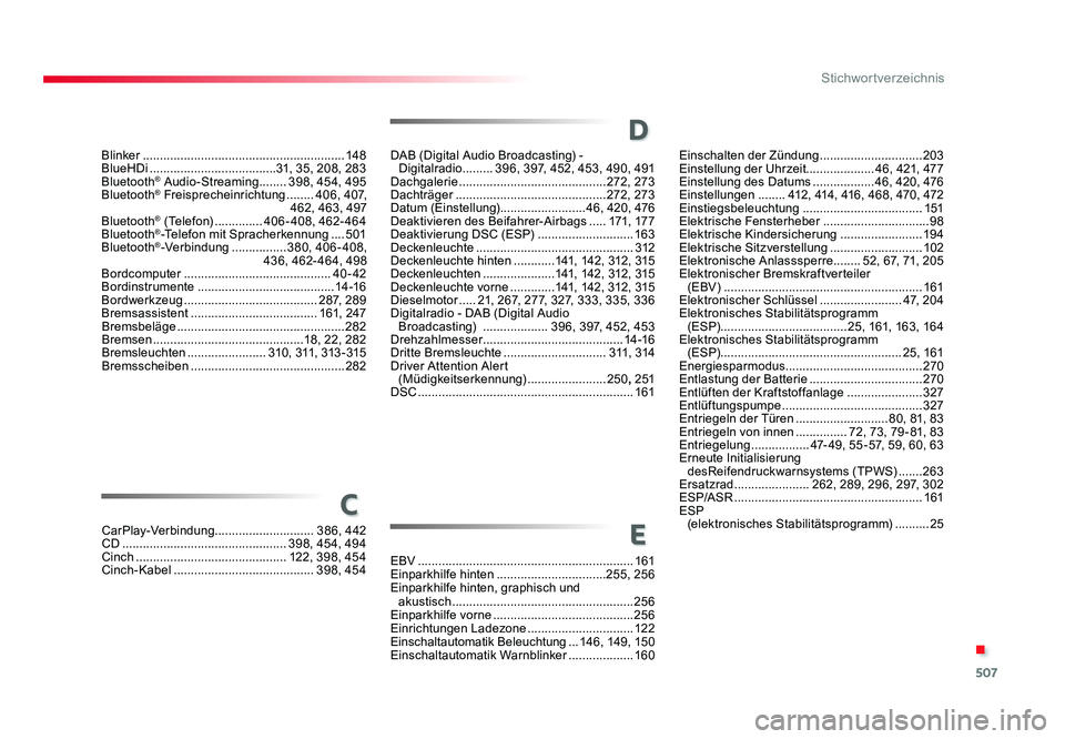 TOYOTA PROACE 2016 Betriebsanleitungen (in German) 507
.
Stichwortverzeichnis
Jumpy_de_Chap11_index-alpha_ed01-2016
Blinker ........................................................... 148
BlueHDi .....................................31, 35, 208, 283
TOYOTA PROACE 2016 Betriebsanleitungen (in German) 507
.
Stichwortverzeichnis
Jumpy_de_Chap11_index-alpha_ed01-2016
Blinker ........................................................... 148
BlueHDi .....................................31, 35, 208, 283