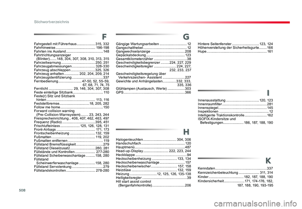 TOYOTA PROACE 2016 Betriebsanleitungen (in German) 508
Stichwortverzeichnis
Jumpy_de_Chap11_index-alpha_ed01-2016
I
K
Hintere Seitenfenster ............................123, 124
Höhenverstellung der Sicherheitsgurte ........166
Hupe ................ TOYOTA PROACE 2016 Betriebsanleitungen (in German) 508
Stichwortverzeichnis
Jumpy_de_Chap11_index-alpha_ed01-2016
I
K
Hintere Seitenfenster ............................123, 124
Höhenverstellung der Sicherheitsgurte ........166
Hupe ................