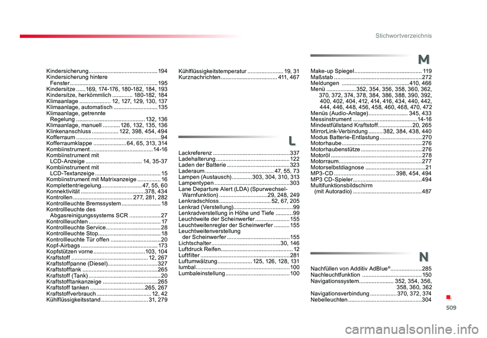 TOYOTA PROACE 2016 Betriebsanleitungen (in German) 509
.
Stichwortverzeichnis
Jumpy_de_Chap11_index-alpha_ed01-2016
Kindersicherung ............................................ 19 4
Kindersicherung hintere
Fenster ................................. TOYOTA PROACE 2016 Betriebsanleitungen (in German) 509
.
Stichwortverzeichnis
Jumpy_de_Chap11_index-alpha_ed01-2016
Kindersicherung ............................................ 19 4
Kindersicherung hintere
Fenster .................................