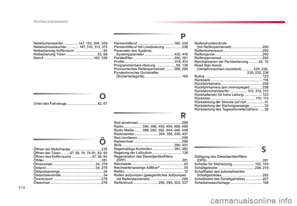 TOYOTA PROACE 2016 Betriebsanleitungen (in German) 510
Stichwortverzeichnis
Jumpy_de_Chap11_index-alpha_ed01-2016
Reifendruckkontrolle
(mit Reifenpannenset) ................................290
Reifenkompressor ..................................... TOYOTA PROACE 2016 Betriebsanleitungen (in German) 510
Stichwortverzeichnis
Jumpy_de_Chap11_index-alpha_ed01-2016
Reifendruckkontrolle
(mit Reifenpannenset) ................................290
Reifenkompressor .....................................