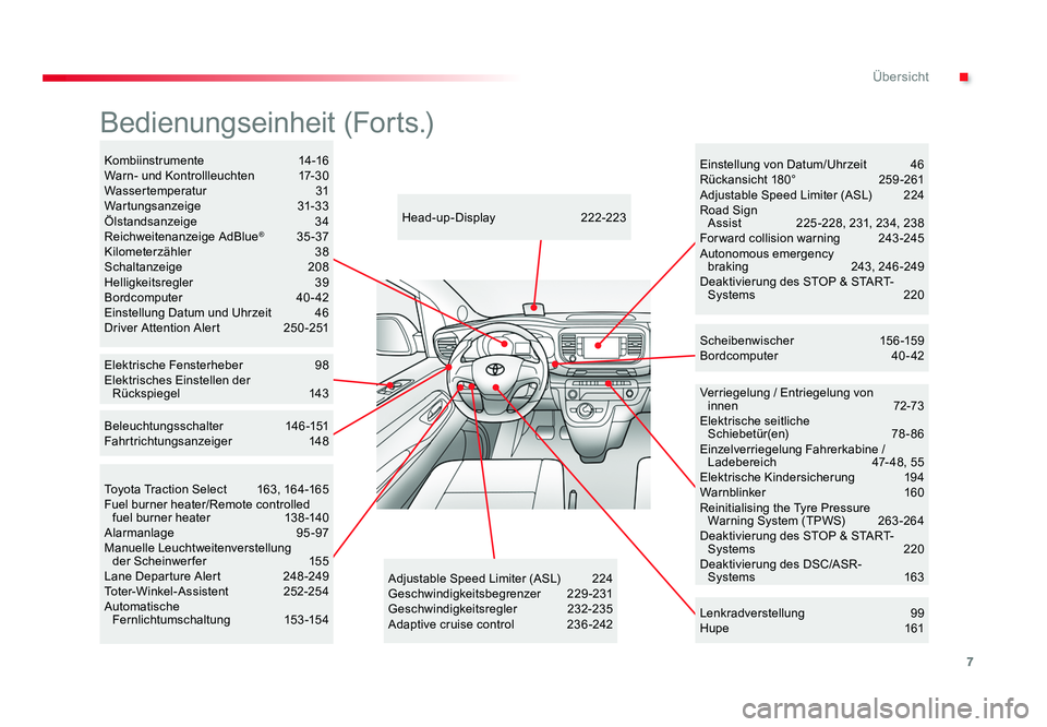 TOYOTA PROACE 2016  Betriebsanleitungen (in German) 7
.Übersicht
Jumpy _de_Chap00b_vue-ensemble_ed01-2016
Verriegelung / Entriegelung von innen   72-73
Elektrische seitliche  Schiebetür(en)   78- 86
Einzelverriegelung Fahrerkabine /  Ladebereich   47