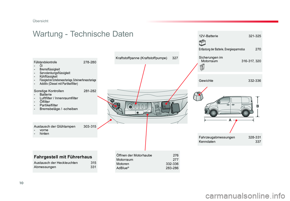 TOYOTA PROACE 2018  Betriebsanleitungen (in German) 10
Übersicht
Jumpy _de_Chap00b_vue-ensemble_ed01-2016
Wartung - Technische Daten
Fahrzeugabmessungen 328 - 331
Kenndaten   337
Kraftstoffpanne (Kraftstoffpumpe)
 327
Füllstandskontrolle  278-280
- �