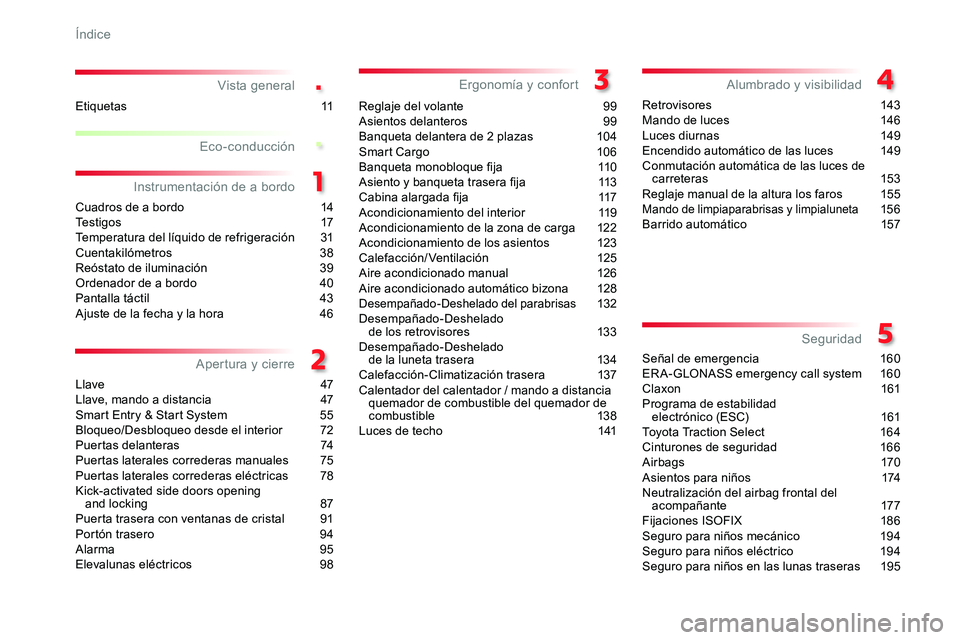 TOYOTA PROACE 2018 Manual del propietario (in Spanish) .
.
Vista general
Cuadros de a bordo 14Testigos 17Temperatura del líquido de refrigeración 31Cuentakilómetros 38Reóstato de iluminación 39Ordenador de a bordo 40Pantalla táctil 43Ajuste de TOYOTA PROACE 2018 Manual del propietario (in Spanish) .
.
Vista general
Cuadros de a bordo 14Testigos 17Temperatura del líquido de refrigeración 31Cuentakilómetros 38Reóstato de iluminación 39Ordenador de a bordo 40Pantalla táctil 43Ajuste de