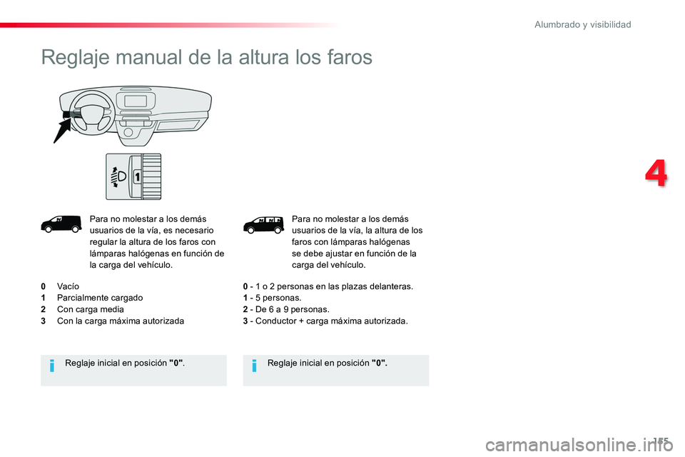 TOYOTA PROACE 2018 Manual del propietario (in Spanish) 155
Para no molestar a los demás usuarios de la vía, la altura de los faros con lámparas halógenas se debe ajustar en función de la carga del vehículo.
0 - 1 o 2 personas en las plazas delantera TOYOTA PROACE 2018 Manual del propietario (in Spanish) 155
Para no molestar a los demás usuarios de la vía, la altura de los faros con lámparas halógenas se debe ajustar en función de la carga del vehículo.
0 - 1 o 2 personas en las plazas delantera
