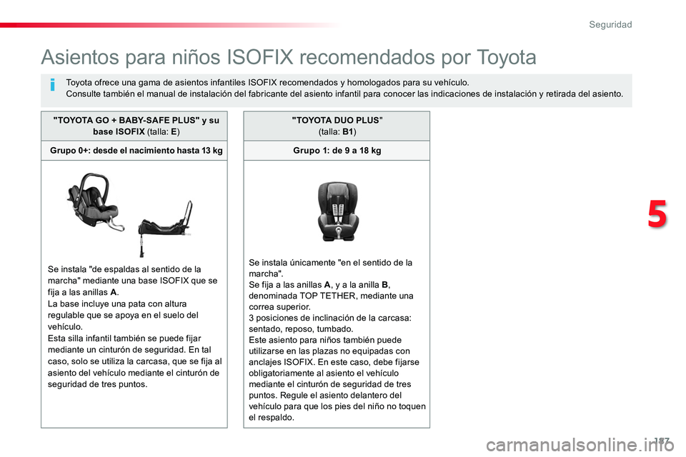TOYOTA PROACE 2018 Manual del propietario (in Spanish) 187
Asientos para niños ISOFIX recomendados por Toyota
Toyota ofrece una gama de asientos infantiles ISOFIX recomendados y homologados para su vehículo.Consulte también el manual de instalación de TOYOTA PROACE 2018 Manual del propietario (in Spanish) 187
Asientos para niños ISOFIX recomendados por Toyota
Toyota ofrece una gama de asientos infantiles ISOFIX recomendados y homologados para su vehículo.Consulte también el manual de instalación de