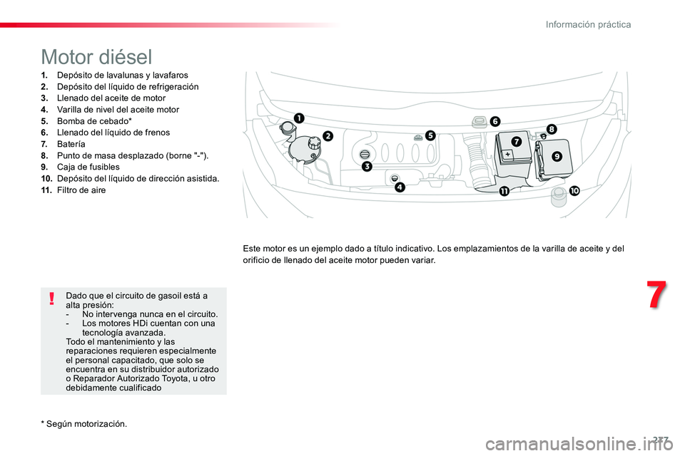 TOYOTA PROACE 2018  Manual del propietario (in Spanish) 277
* Según motorización.
Motor diésel
1. Depósito de lavalunas y lavafaros2. Depósito del líquido de refrigeración3.  Llenado del aceite de motor4. Varilla de nivel del aceite motor5.  Bomba d