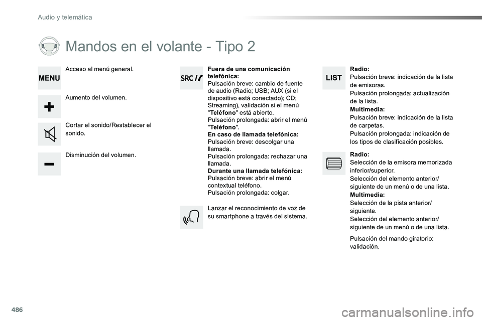 TOYOTA PROACE 2018 Manual del propietario (in Spanish) 486
Mandos en el volante - Tipo 2
Disminución del volumen.
Cortar el sonido/Restablecer el sonido.
Fuera de una comunicación telefónica:Pulsación breve: cambio de fuente de audio (Radio; USB; AUX TOYOTA PROACE 2018 Manual del propietario (in Spanish) 486
Mandos en el volante - Tipo 2
Disminución del volumen.
Cortar el sonido/Restablecer el sonido.
Fuera de una comunicación telefónica:Pulsación breve: cambio de fuente de audio (Radio; USB; AUX
