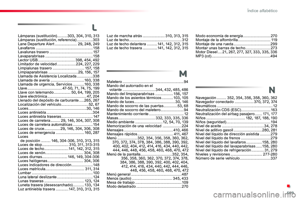TOYOTA PROACE 2018 Manual del propietario (in Spanish) 509
Lámparas (sustitución)..........303, 304, 310, 313Lámparas (sustitución, referencia) ...............303Lane Departure Alert .....................29, 248, 249Lavafaros ........................ TOYOTA PROACE 2018 Manual del propietario (in Spanish) 509
Lámparas (sustitución)..........303, 304, 310, 313Lámparas (sustitución, referencia) ...............303Lane Departure Alert .....................29, 248, 249Lavafaros ........................