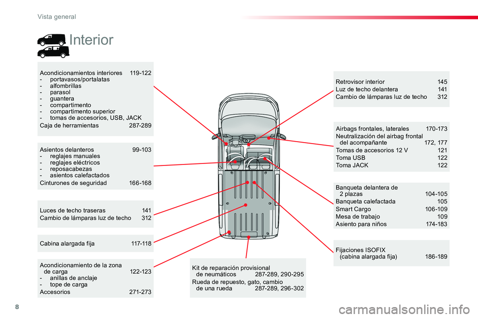 TOYOTA PROACE 2018 Manual del propietario (in Spanish) 8
Luces de techo traseras 141Cambio de lámparas luz de techo 312
Retrovisor interior 145Luz de techo delantera 141Cambio de lámparas luz de techo 312
Acondicionamientos interiores 119-122- portavas TOYOTA PROACE 2018 Manual del propietario (in Spanish) 8
Luces de techo traseras 141Cambio de lámparas luz de techo 312
Retrovisor interior 145Luz de techo delantera 141Cambio de lámparas luz de techo 312
Acondicionamientos interiores 119-122- portavas