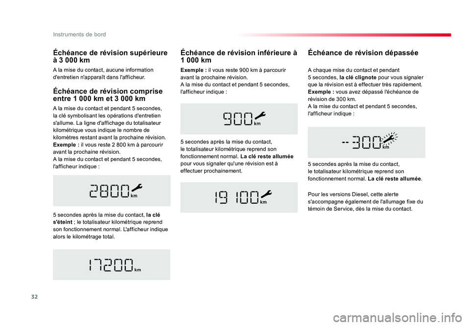 TOYOTA PROACE 2018  Manuel du propriétaire (in French) 32
Instruments de bord
Échéance de révision comprise 
entre 1 000 km et 3 000 km
A la mise du contact et pendant 5 secondes, 
la clé symbolisant les opérations d'entretien 
s'allume. La l
