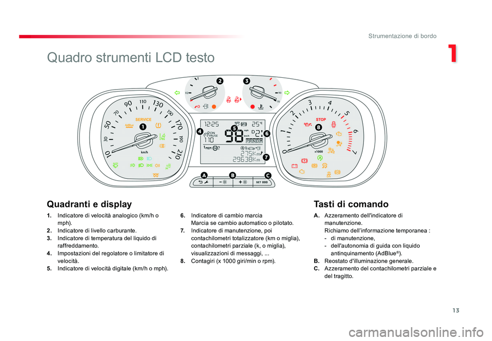 TOYOTA PROACE 2018  Manuale duso (in Italian) 13
1
Strumentazione di bordo
Spacetourer-VP_it_Chap01_instruments-de-bord_ed01-2016
1.  Indicatore di velocità analogico (km/h o 
m p h).
2.   Indicatore di livello carburante.
3.   Indicatore di tem