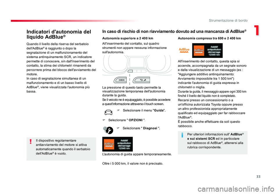 TOYOTA PROACE 2018  Manuale duso (in Italian) 33
1
Strumentazione di bordo
Spacetourer-VP_it_Chap01_instruments-de-bord_ed01-2016
Indicatori d'autonomia del 
liquido AdBlue®
Quando il livello della riserva del serbatoio 
dell'AdBlue® è