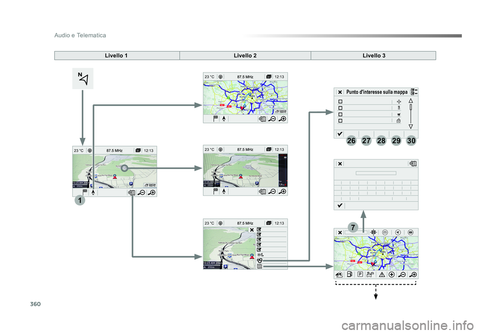 TOYOTA PROACE 2018 Manuale duso (in Italian) 360
12:1323 °C
12:13
23 °C
1
12:13
23 °C
12:13
23 °C
7
2728262930
Audio e Telematica
Spacetourer-VP_it_Chap10b_NAC-1_ed01-2016
Livello 1 Livello 2Livello 3
Punto d'interesse sulla mappa
Proace TOYOTA PROACE 2018 Manuale duso (in Italian) 360
12:1323 °C
12:13
23 °C
1
12:13
23 °C
12:13
23 °C
7
2728262930
Audio e Telematica
Spacetourer-VP_it_Chap10b_NAC-1_ed01-2016
Livello 1 Livello 2Livello 3
Punto d'interesse sulla mappa
Proace