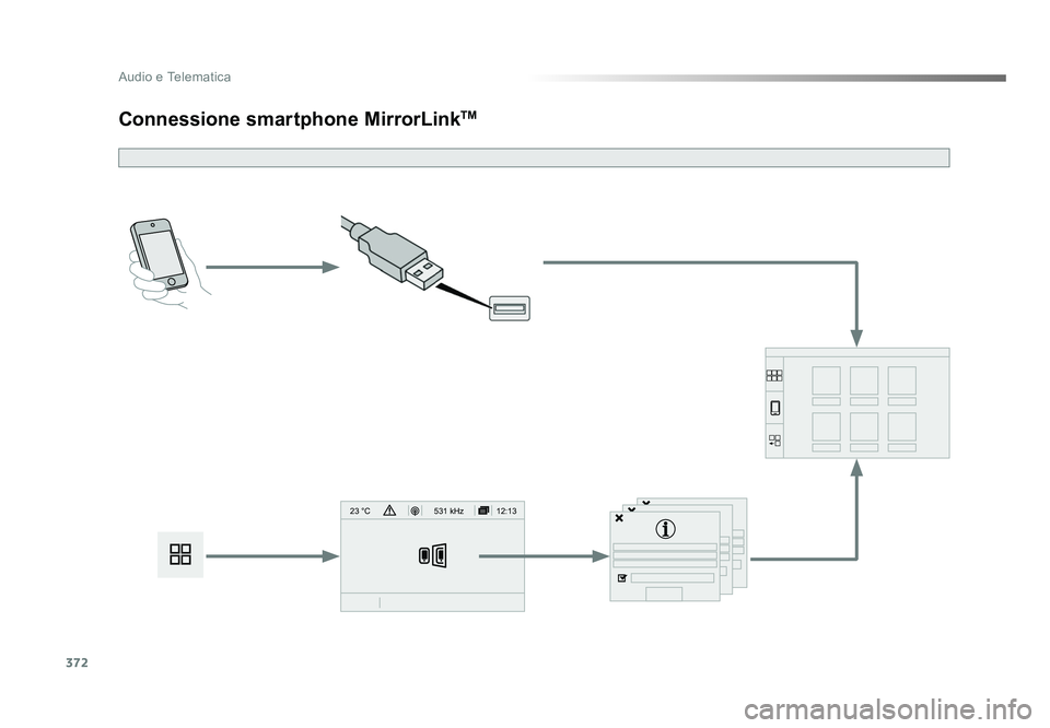 TOYOTA PROACE 2018  Manuale duso (in Italian) 372
12:13
23 °C531 kHz
Audio e Telematica
Spacetourer-VP_it_Chap10b_NAC-1_ed01-2016
Connessione smartphone MirrorLinkTM
Proace-Verso_IT.indb   37210/08/2016   12:22 