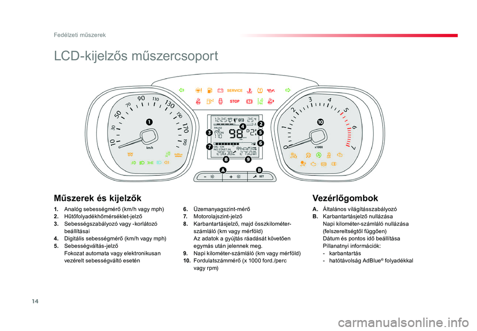 TOYOTA PROACE 2018 Kezelési útmutató (in Hungarian) 14
Proace_hu_Chap01_instruments-de-bord_ed01-2016
LCD-kijelzős műszercsoport
1. Analóg sebességmérő (km/h vagy mph)2. Hűtőfolyadékhőmérséklet-jelző3. Sebességszabályozó vagy -korlátoz TOYOTA PROACE 2018 Kezelési útmutató (in Hungarian) 14
Proace_hu_Chap01_instruments-de-bord_ed01-2016
LCD-kijelzős műszercsoport
1. Analóg sebességmérő (km/h vagy mph)2. Hűtőfolyadékhőmérséklet-jelző3. Sebességszabályozó vagy -korlátoz