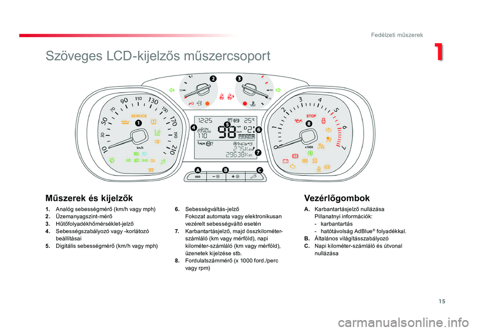 TOYOTA PROACE 2018 Kezelési útmutató (in Hungarian) 15
Proace_hu_Chap01_instruments-de-bord_ed01-2016
1. Analóg sebességmérő (km/h vagy mph)2. Üzemanyagszint-mérő3. Hűtőfolyadékhőmérséklet-jelző4. Sebességszabályozó vagy -korlátozó b TOYOTA PROACE 2018 Kezelési útmutató (in Hungarian) 15
Proace_hu_Chap01_instruments-de-bord_ed01-2016
1. Analóg sebességmérő (km/h vagy mph)2. Üzemanyagszint-mérő3. Hűtőfolyadékhőmérséklet-jelző4. Sebességszabályozó vagy -korlátozó b