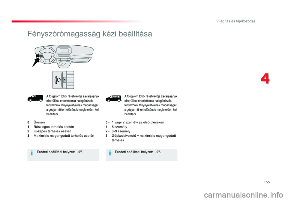 TOYOTA PROACE 2017 Kezelési útmutató (in Hungarian) 155
Proace_hu_Chap04_eclairage-et-visibilite_ed01-2016
A forgalom többi résztvevője zavarásának elkerülése érdekében a halogénizzós
fényszórók fénynyalábjainak magasságát
a gépjá TOYOTA PROACE 2017 Kezelési útmutató (in Hungarian) 155
Proace_hu_Chap04_eclairage-et-visibilite_ed01-2016
A forgalom többi résztvevője zavarásának elkerülése érdekében a halogénizzós
fényszórók fénynyalábjainak magasságát
a gépjá