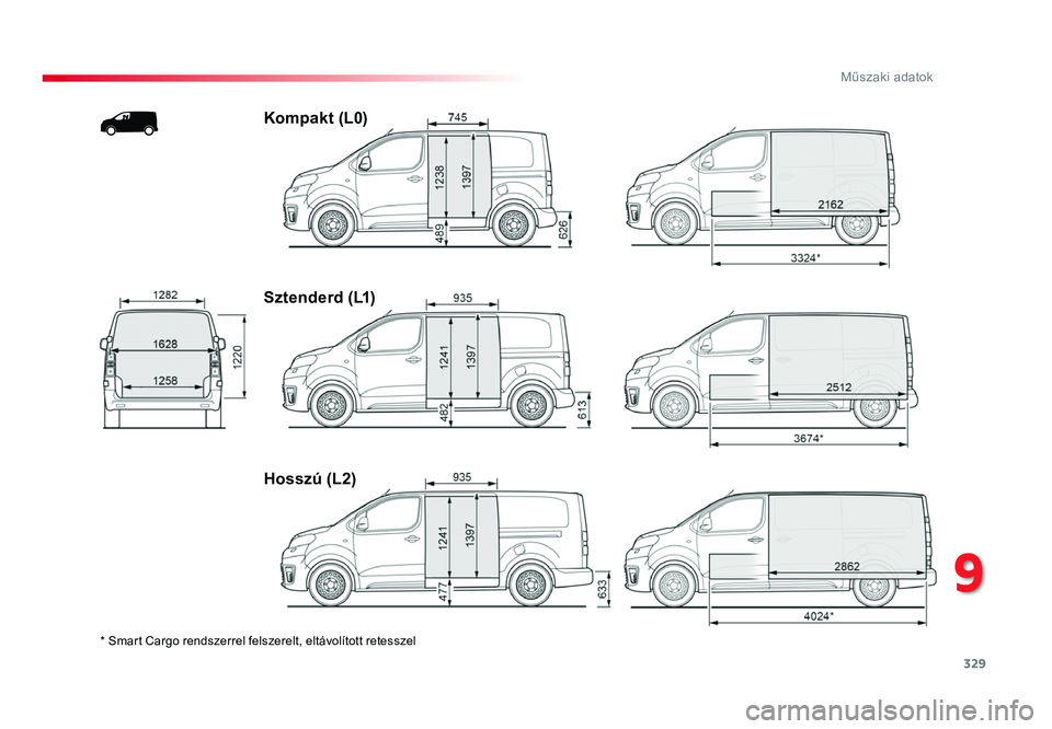 TOYOTA PROACE 2017 Kezelési útmutató (in Hungarian) 329
9
Műszaki adatok
Proace_hu_Chap09_caracteristiques-techniques_ed01-2016
* Smart Cargo rendszerrel felszerelt, eltávolított retesszel
Kompakt (L0)
Sztenderd (L1)
Hosszú (L2)
Proace_hu_Chap09_ca TOYOTA PROACE 2017 Kezelési útmutató (in Hungarian) 329
9
Műszaki adatok
Proace_hu_Chap09_caracteristiques-techniques_ed01-2016
* Smart Cargo rendszerrel felszerelt, eltávolított retesszel
Kompakt (L0)
Sztenderd (L1)
Hosszú (L2)
Proace_hu_Chap09_ca