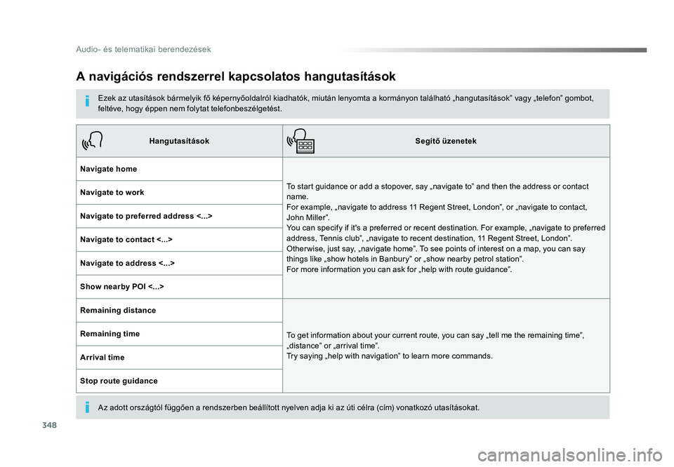 TOYOTA PROACE 2017 Kezelési útmutató (in Hungarian) 348
Audio- és telematikai berendezések
Proace_hu_Chap10b_NAC-1_ed01-2016
A navigációs rendszerrel kapcsolatos hangutasítások
Ezek az utasítások bármelyik fő képernyőoldalról kiadhatók, m TOYOTA PROACE 2017 Kezelési útmutató (in Hungarian) 348
Audio- és telematikai berendezések
Proace_hu_Chap10b_NAC-1_ed01-2016
A navigációs rendszerrel kapcsolatos hangutasítások
Ezek az utasítások bármelyik fő képernyőoldalról kiadhatók, m
