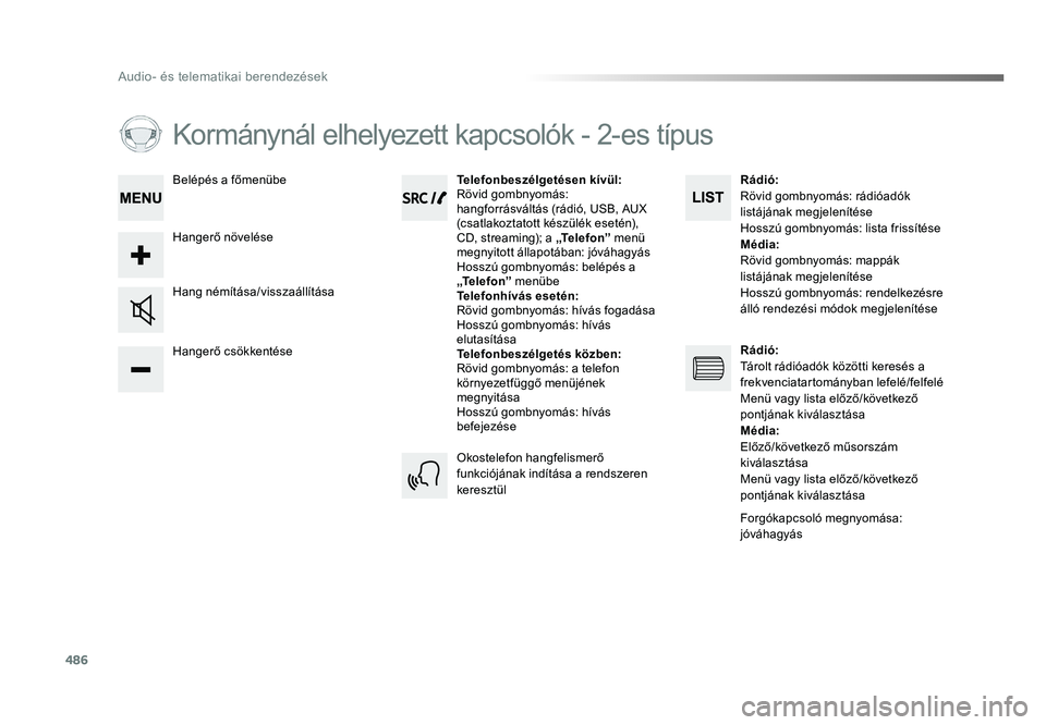 TOYOTA PROACE 2018 Kezelési útmutató (in Hungarian) 486
Proace_hu_Chap10d_RD6_ed01-2016
Kormánynál elhelyezett kapcsolók - 2-es típus
Hangerő csökkentése Hang némítása/visszaállításaTelefonbeszélgetésen kívül:
Rövid gombnyomás:
hang TOYOTA PROACE 2018 Kezelési útmutató (in Hungarian) 486
Proace_hu_Chap10d_RD6_ed01-2016
Kormánynál elhelyezett kapcsolók - 2-es típus
Hangerő csökkentése Hang némítása/visszaállításaTelefonbeszélgetésen kívül:
Rövid gombnyomás:
hang