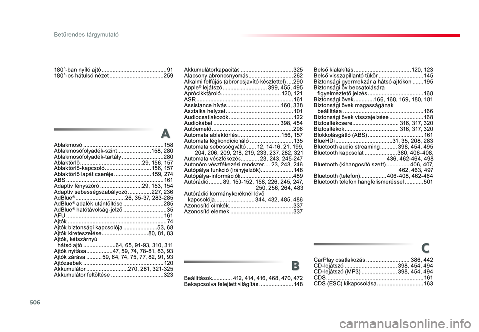 TOYOTA PROACE 2016 Kezelési útmutató (in Hungarian) 506
Proace_hu_Chap11_index-alpha_ed01-2016
Ablakmosó ....................................................15 8
Ablakmosófolyadék-szint ......................15 8, 28 0
Ablakmosófolyadék-tartály . TOYOTA PROACE 2016 Kezelési útmutató (in Hungarian) 506
Proace_hu_Chap11_index-alpha_ed01-2016
Ablakmosó ....................................................15 8
Ablakmosófolyadék-szint ......................15 8, 28 0
Ablakmosófolyadék-tartály .