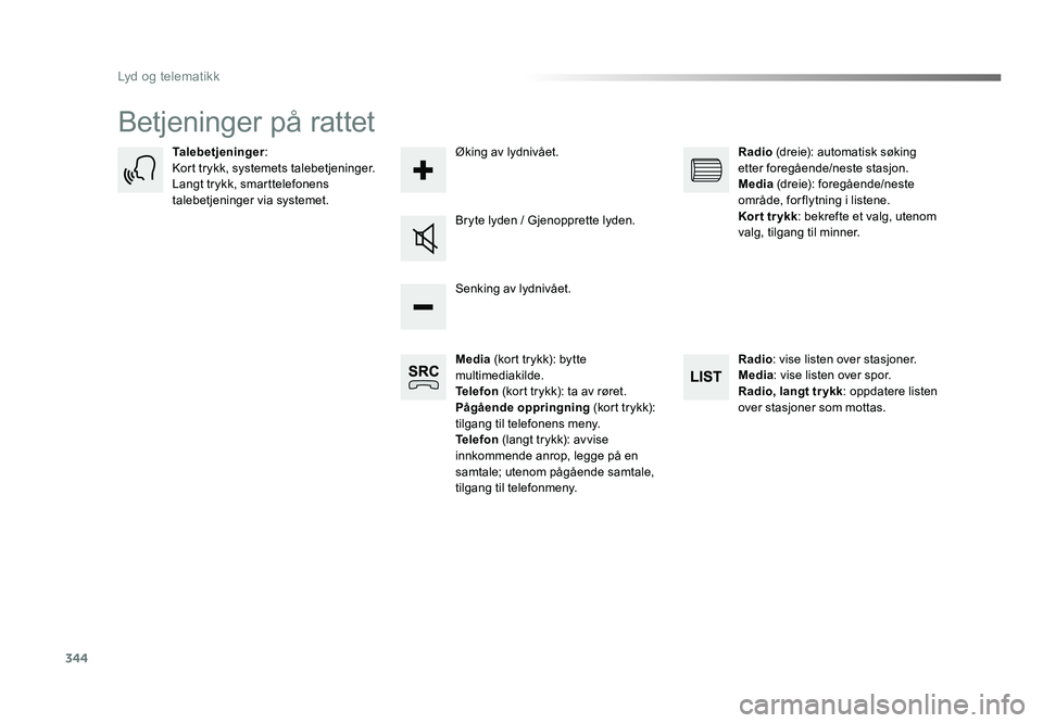 TOYOTA PROACE 2016 Instruksjoner for bruk (in Norwegian) 344
Proace_no_Chap10b_NAC-1_ed01-2016
Betjeninger på rattet
Media (kort trykk): bytte
multimediakilde.
Telefon (kort trykk): ta av røret.
Pågående oppringning (kort trykk):
tilgang til telefon TOYOTA PROACE 2016 Instruksjoner for bruk (in Norwegian) 344
Proace_no_Chap10b_NAC-1_ed01-2016
Betjeninger på rattet
Media (kort trykk): bytte
multimediakilde.
Telefon (kort trykk): ta av røret.
Pågående oppringning (kort trykk):
tilgang til telefon