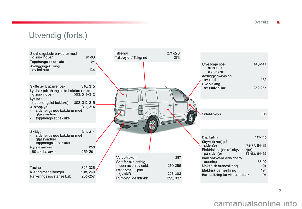 TOYOTA PROACE 2018  Instruksjoner for bruk (in Norwegian) 5
Proace_no_Chap00b_vue-ensemble_ed01-2016
Skiltlys 311, 314- sidehengslede bakdører med glassvinduer- topphengslet baklukeRyggekamera 25 8180 sikt bakover 259 -261
Skifte av lyspærer bak 310, 315Ly