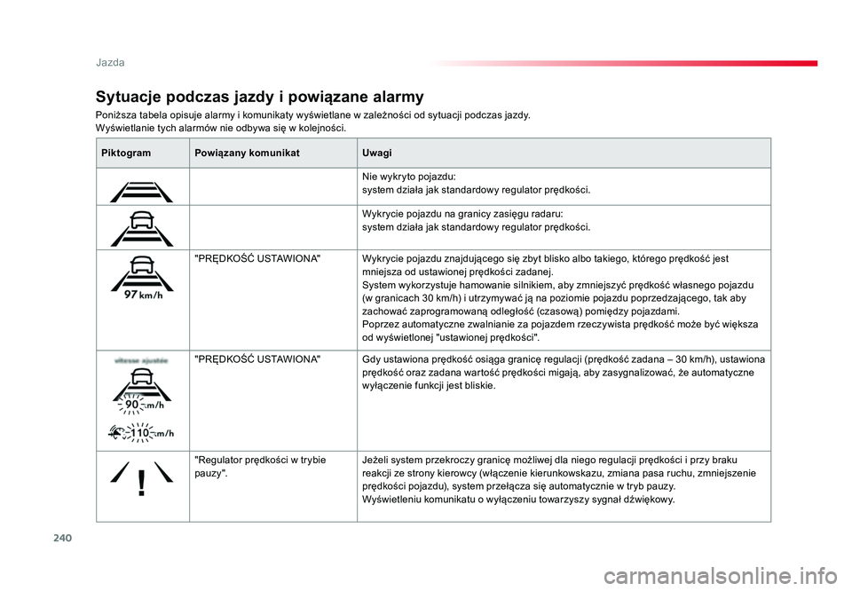 TOYOTA PROACE 2018  Instrukcja obsługi (in Polish) 240
Jazda
Jumpy _pl_Chap06_conduite_ed01-2016
Poniższa tabela opisuje alarmy i komunikaty wyświetlane w zależności od sytuacji podczas jazdy.
Wyświetlanie tych alarmów nie odbywa się w kolejno