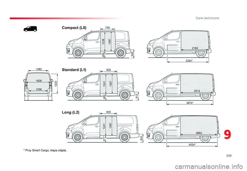 TOYOTA PROACE 2016 Instrukcja obsługi (in Polish) 329
9
Dane techniczne
Jumpy _pl_Chap09_caracteristiques-techniques_ed01-2016
* Przy Smart Cargo, klapa zdjęta.
Compact (L0)
Standard (L1)
Long (L2)
Proace_PL.indb 32901/08/2016 10:34 TOYOTA PROACE 2016 Instrukcja obsługi (in Polish) 329
9
Dane techniczne
Jumpy _pl_Chap09_caracteristiques-techniques_ed01-2016
* Przy Smart Cargo, klapa zdjęta.
Compact (L0)
Standard (L1)
Long (L2)
Proace_PL.indb 32901/08/2016 10:34