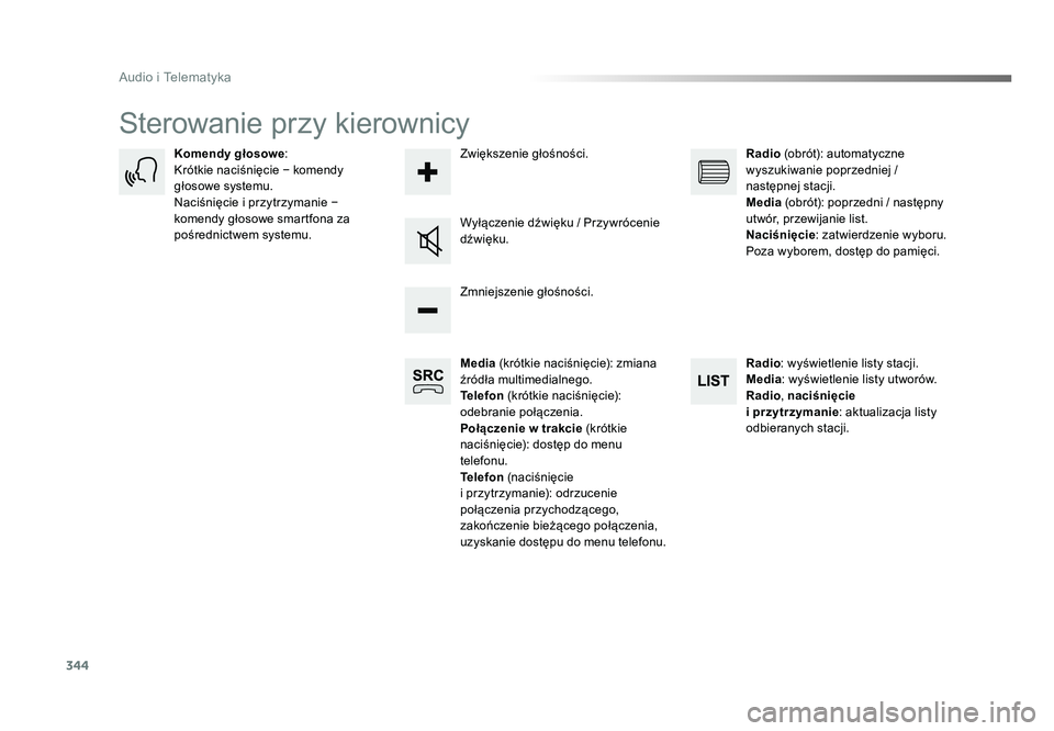 TOYOTA PROACE 2016  Instrukcja obsługi (in Polish) 344
Audio i Telematyka
Jumpy_pl_Chap10b_NAC-1_ed01-2016
Sterowanie przy kierownicy
Media (krótkie naciśnięcie): zmiana 
źródła multimedialnego.
Telefon  (krótkie naciśnięcie): 
odebranie poł