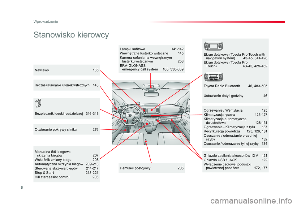 TOYOTA PROACE 2018 Instrukcja obsługi (in Polish) 6
Wprowadzenie
Jumpy _pl_Chap00b_vue-ensemble_ed01-2016
Stanowisko kierowcy
Lampki sufitowe 141-142
Wewnętrzne lusterko wsteczne 145
Kamera cofania na wewnętrznym lusterku wstecznym 258
ER A- GLO TOYOTA PROACE 2018 Instrukcja obsługi (in Polish) 6
Wprowadzenie
Jumpy _pl_Chap00b_vue-ensemble_ed01-2016
Stanowisko kierowcy
Lampki sufitowe 141-142
Wewnętrzne lusterko wsteczne 145
Kamera cofania na wewnętrznym lusterku wstecznym 258
ER A- GLO