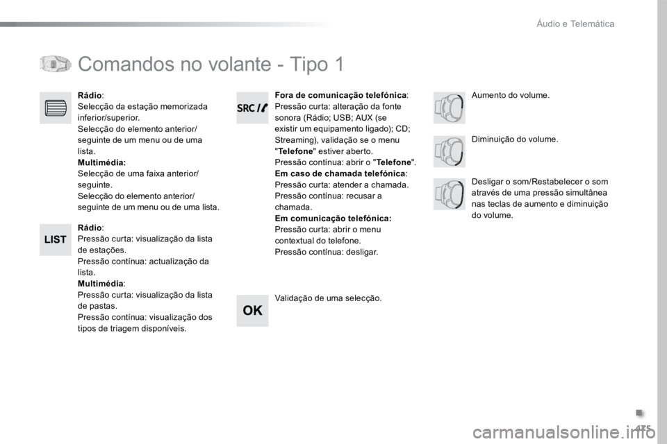 TOYOTA PROACE 2018 Manual de utilização (in Portuguese) 475
ProaceVerso_pt_Chap10d_RD6_ed01-2016
Comandos no volante - Tipo 1
Rádio:
Pressão curta: visualização da lista
de estações.
Pressão contínua: actualização da
lista.
Multimédia :
Press TOYOTA PROACE 2018 Manual de utilização (in Portuguese) 475
ProaceVerso_pt_Chap10d_RD6_ed01-2016
Comandos no volante - Tipo 1
Rádio:
Pressão curta: visualização da lista
de estações.
Pressão contínua: actualização da
lista.
Multimédia :
Press