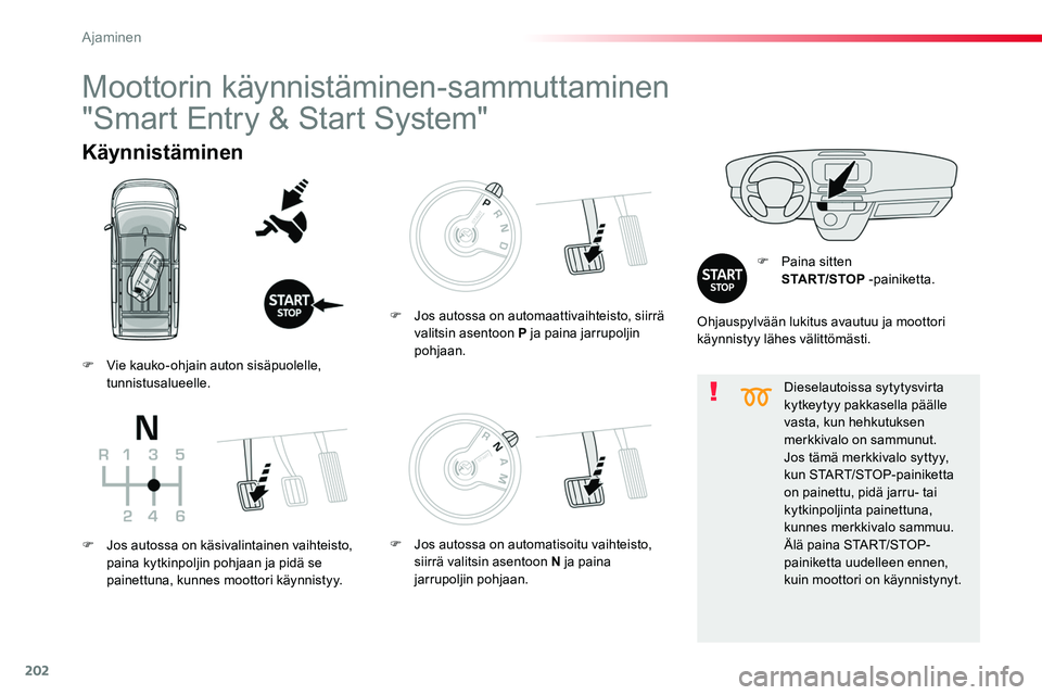 TOYOTA PROACE 2018 Omistajan Käsikirja (in Finnish) 202
Dieselautoissa sytytysvirta kytkeytyy pakkasella päälle vasta, kun hehkutuksen merkkivalo on sammunut.Jos tämä merkkivalo syttyy, kun START/STOP-painiketta on painettu, pidä jarru- tai kytkin TOYOTA PROACE 2018 Omistajan Käsikirja (in Finnish) 202
Dieselautoissa sytytysvirta kytkeytyy pakkasella päälle vasta, kun hehkutuksen merkkivalo on sammunut.Jos tämä merkkivalo syttyy, kun START/STOP-painiketta on painettu, pidä jarru- tai kytkin