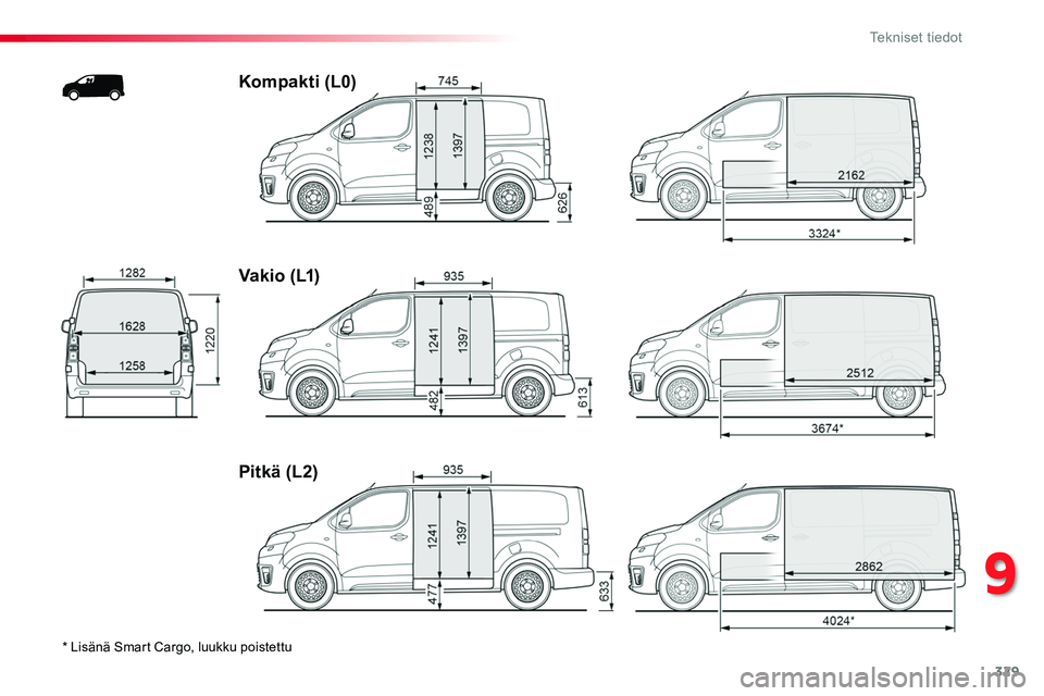 TOYOTA PROACE 2018  Omistajan Käsikirja (in Finnish) 329
* Lisänä Smart Cargo, luukku poistettu
Kompakti (L0)
V a k i o  ( L1)
Pitkä (L2)
9 
Tekniset tiedot  