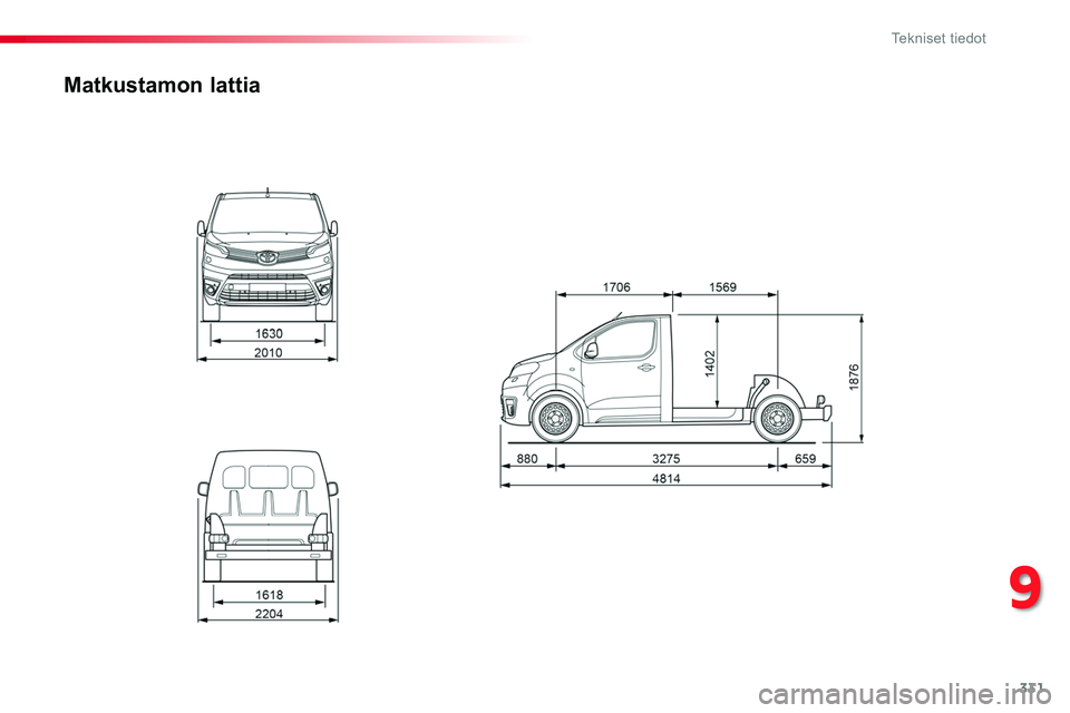 TOYOTA PROACE 2018  Omistajan Käsikirja (in Finnish) 331
Matkustamon lattia
9 
Tekniset tiedot  