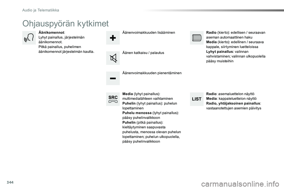 TOYOTA PROACE 2018  Omistajan Käsikirja (in Finnish) 344
Ohjauspyörän kytkimet
Media (lyhyt painallus): multimedialähteen vaihtaminenPuhelin (lyhyt painallus): puhelun lopettaminenPuhelu menossa (lyhyt painallus): pääsy puhelinvalikkoonPuhelin (pit